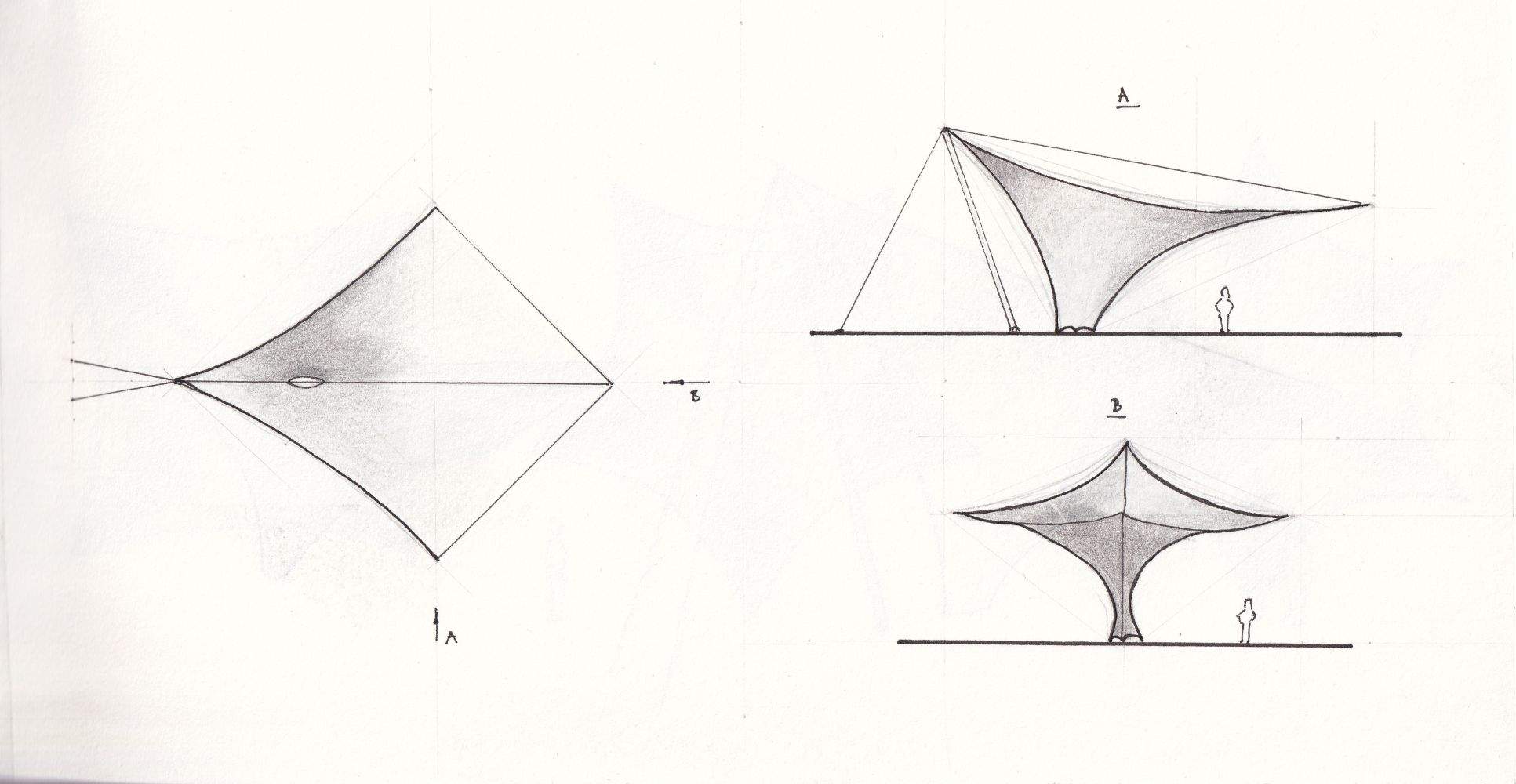 Morphing from planar to membrane model; valley cables as necessary elements.